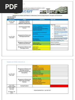 Ncm 104 Timeline 2019