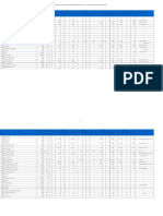 Laporan Persediaan Obat Per Maret 2018 Update 21 Mei 2018 (Version 1)