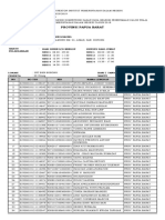 TKDJ 92 Papua - Barat