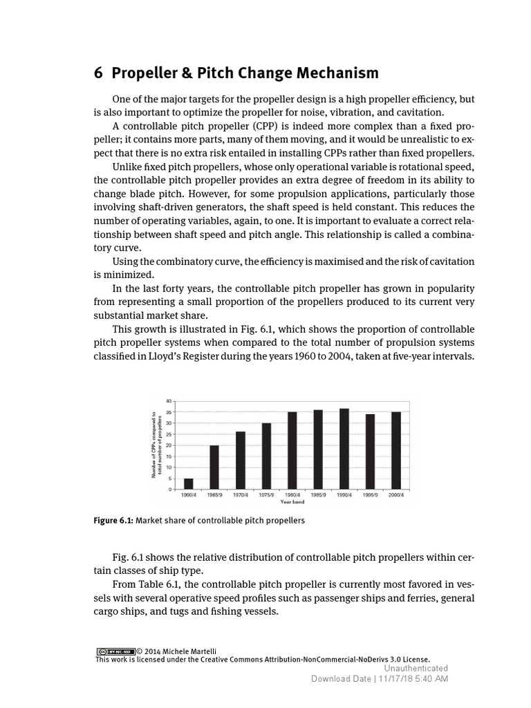 Pitch Change Mechanism | PDF | Propeller | Torque