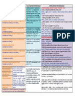Correspondencias PDF