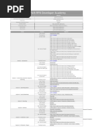 Training Materials - UiPath RPA Academy V2.Xlsx