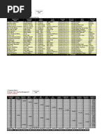 Excel Download Sales Funnel Management Spreadsheet