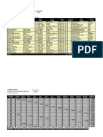 Excel Download Sales Funnel Management Spreadsheet