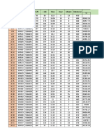 Pengolahan Data Magnetik