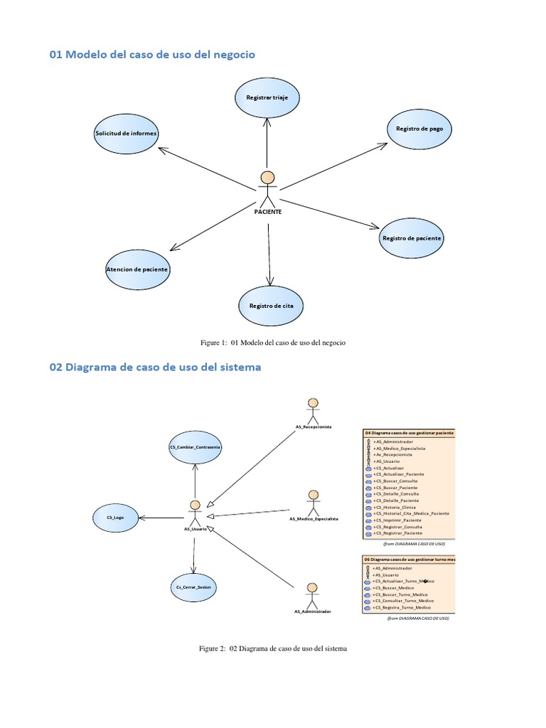 Diagrama de Casos de Uso del Negocio | PDF | Comunicacion tecnica ...
