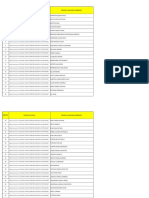 Grafic Inspectii Speciale La Clasa Probe Practice Titularizare 2019 Centrul 2 CT Forestier de Afisat Corectat 2 1