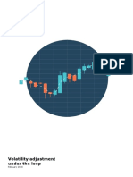 CH Fs Volatility Adjustment Under The Loop Final