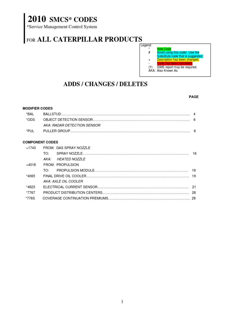 Caterpillar Modifier and Job Codes Guide | PDF | Engines | Valve