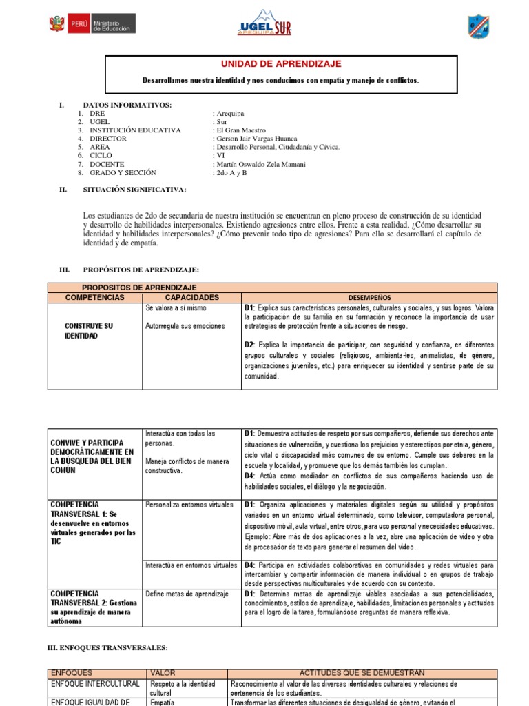 Empatía y Conflictos en Secundaria | PDF | Las emociones | Aprendizaje