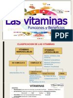 Tema 10_1 Vitaminas Liposolubles