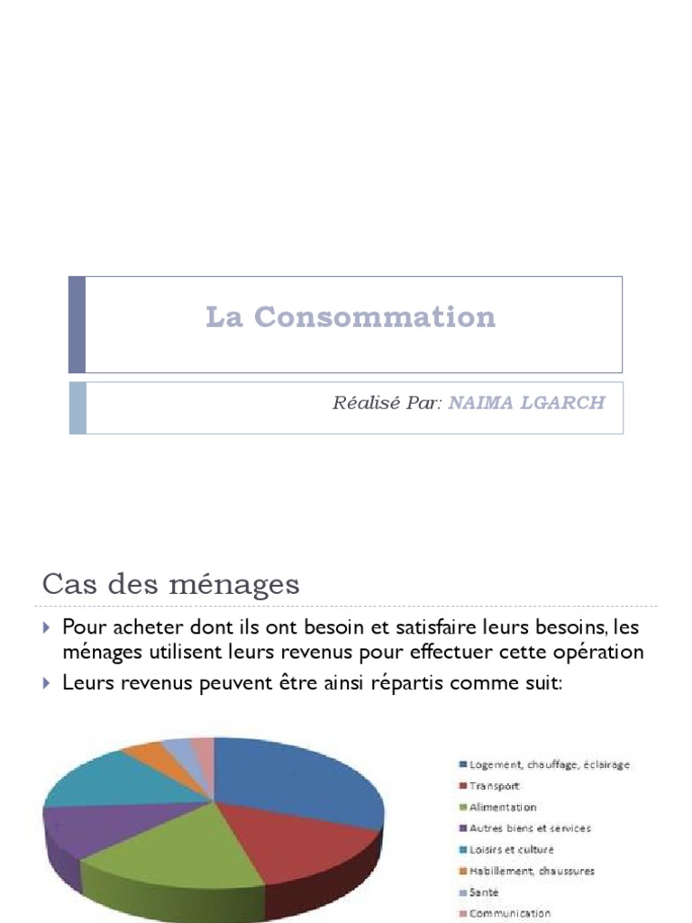 Définition Simplifiée de La Consommation Chez Les Ménages Et Les