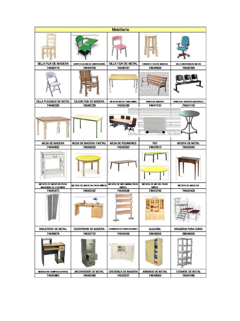 Imagenes de Los Bienes Muebles. Estufa de cocina Tecnología de