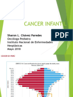 Cáncer Infantil 