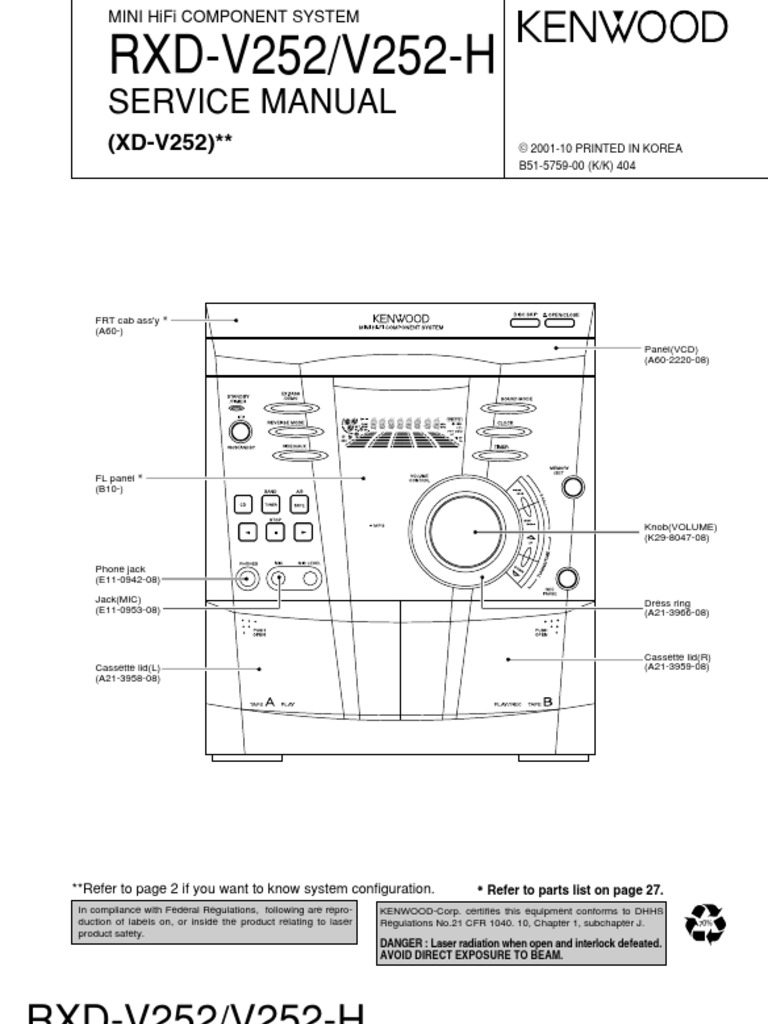 未使用保管品 KENWOOD LS-X50-M ペア スピーカー 元箱 説明書 Kenwood RXDV 252 Service Manual | PDF | Dynamic Random Access