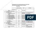 Susunan Acara Penyambutan Santri Baru 2018