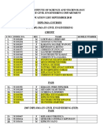 Bce Gradution List Final 2018