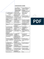 Rúbrica de Evaluación Exposición Mito y Leyenda