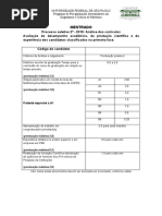 Tabela CV Ppgecm