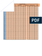 Matriz Acompañamiento y Desempeño Docente