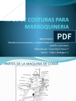 Tipos de Costura