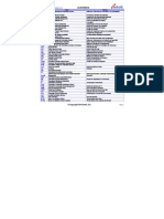 Acronimos.pdf