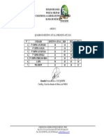 PDF Anexo 2 - Relação Previsão de Efetivo 2020.PDF