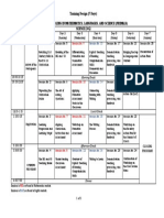 Training Design_PRIMALS 4-6 (Science).pdf