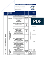 Grupo-Transporte y Comunicacion