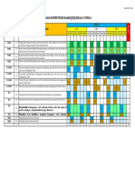 PPP 1.5 Instrumen Evaluasi