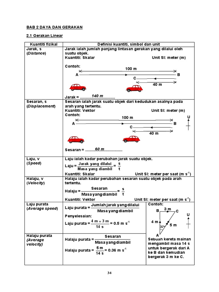 Bab 2 Daya Dan Gerakan Edisi Guru 2016 Pdf