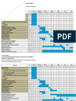 Time Schedule APMRC 2018