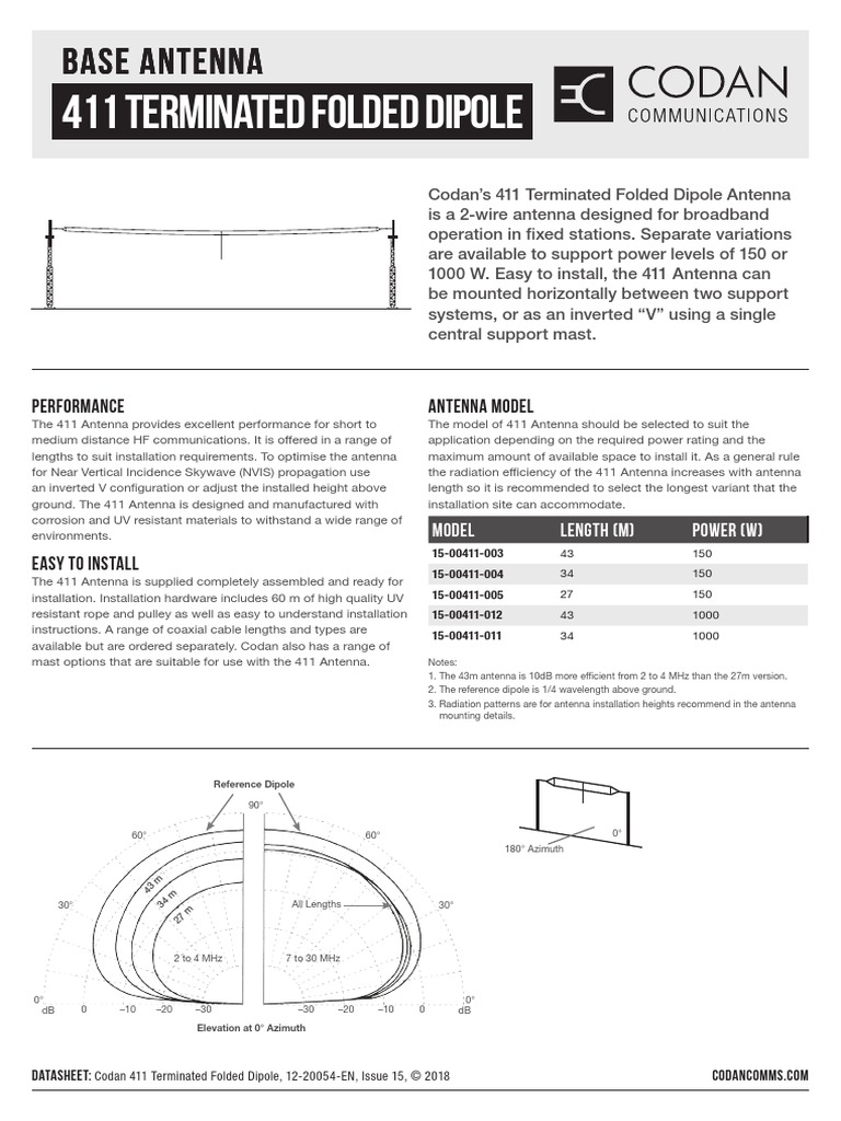 Codan 12 20054 en 15 411 Terminated Folded Dipole Antenna | PDF ...