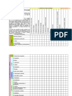 Matriz de Leopold Proyecto