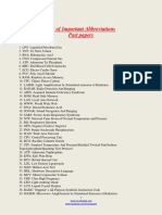 List of Important Abbreviations Past Papers