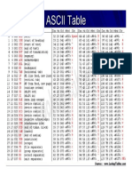 Ascii Table