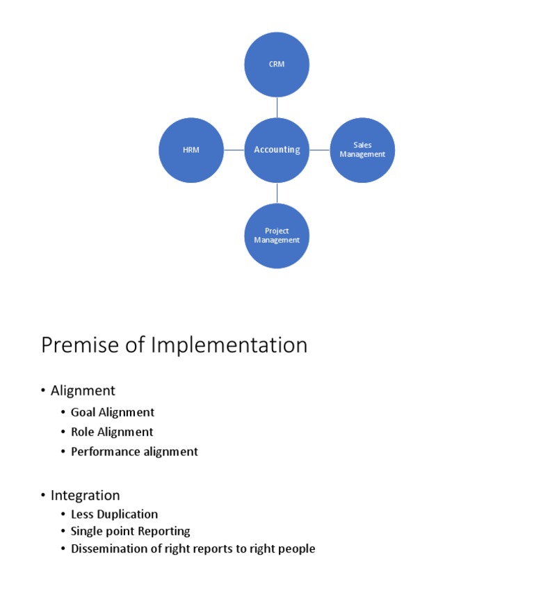 Erpnext Presentation Pdf