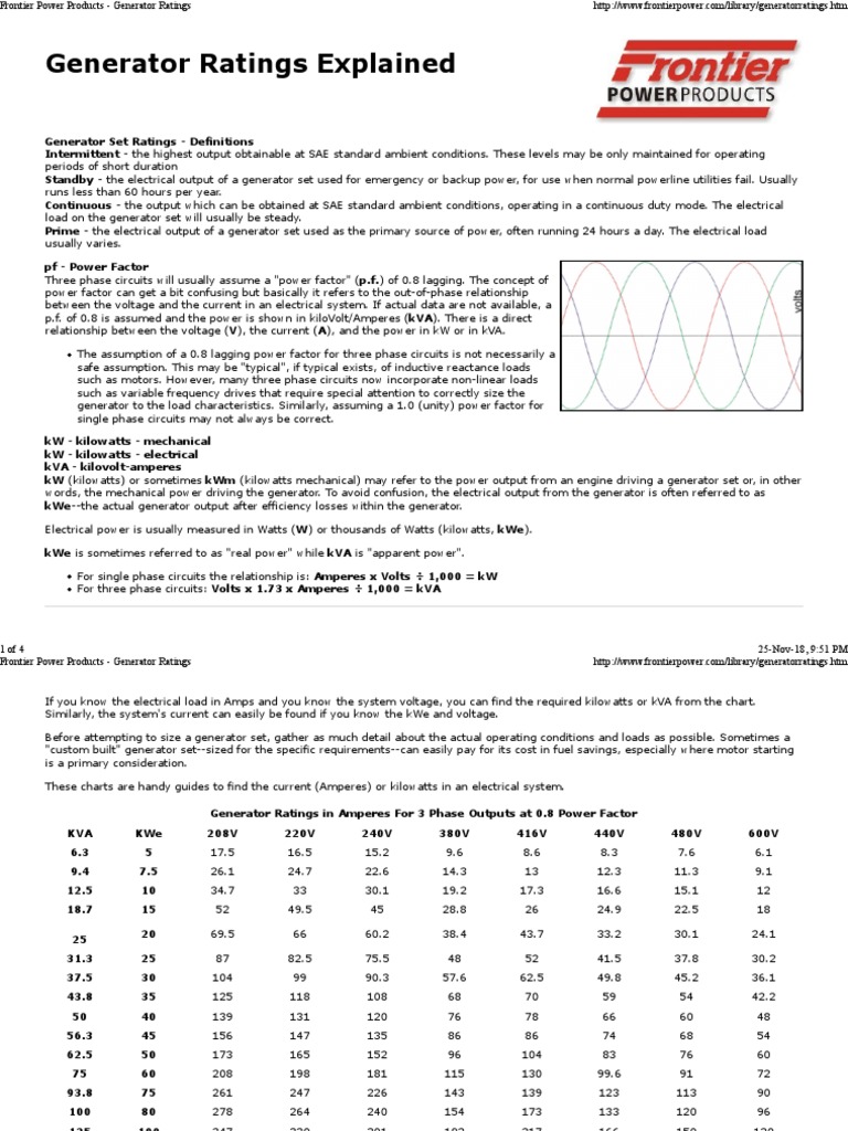 Understanding Generator Ratings Definitions of Intermittent, Standby