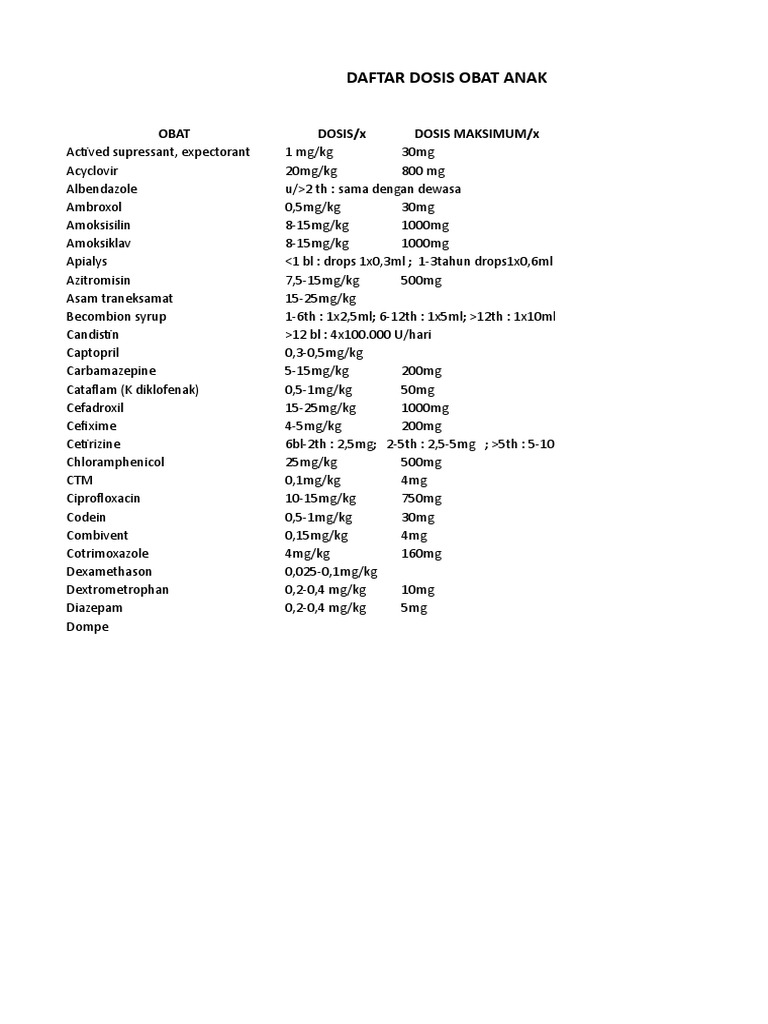 Pediatric Dose | PDF