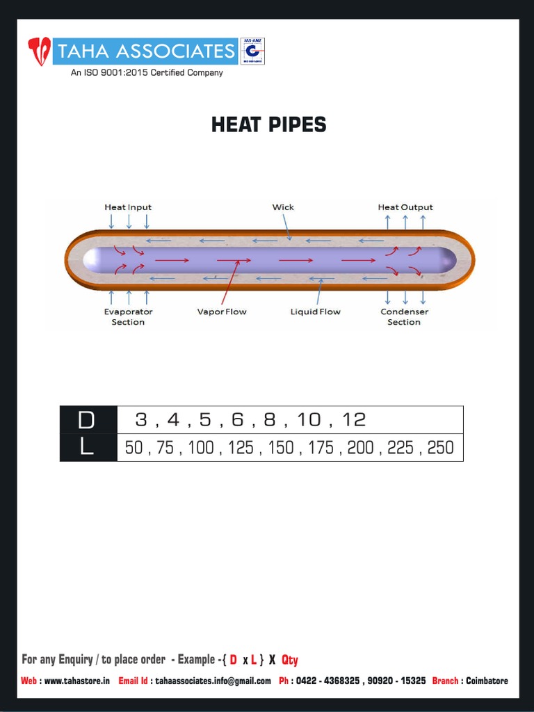 Heat Pipe Order Information | PDF