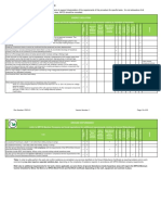 Appendix 1 WPCG Activity Matrix