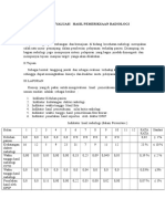 Evaluasi Hasil Pemeriksaan Radiologi