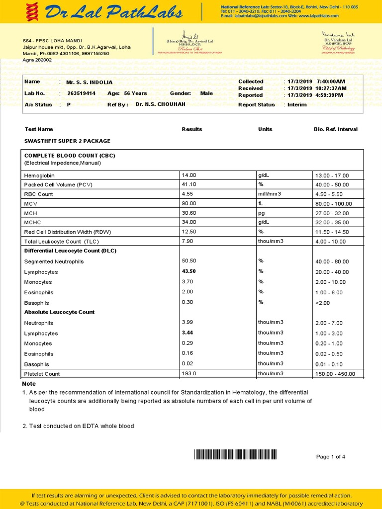 Lab Test Report Summary | PDF | Thyroid Stimulating Hormone | Glands