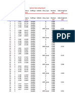 Sprinter Data Listing Report (M) (M) (M) (M)