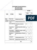 KISI-KISI INSTRUMENT TEST BAHASA INGGRIS KELAS X