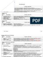 Sistem: Peoplesoft