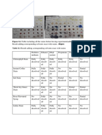 Lab Report8