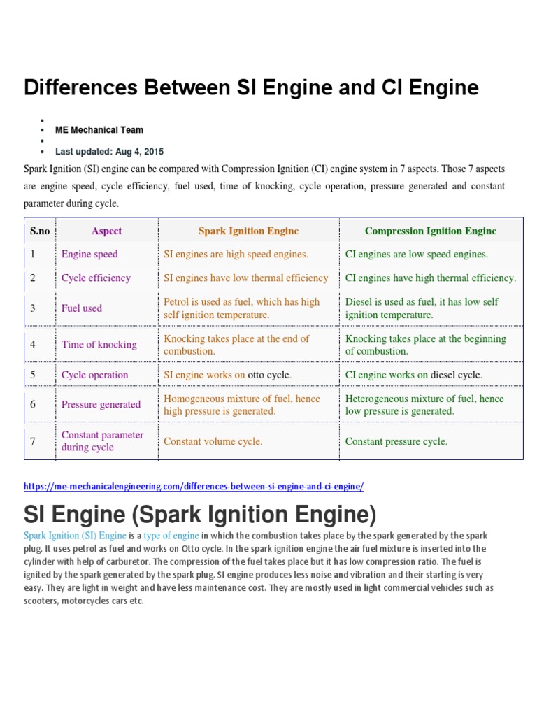 Differences between SI Engine and CI Engine Diesel Engine Internal