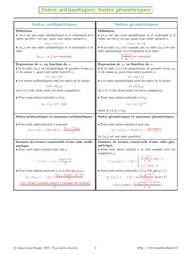 Exercices Corrigés Suites Arithmétiques Géométriques Pdf Bac Pro Resumé Suites Arithmetiques Geometriques | PDF | Entier naturel | Fonction  (Mathématiques)