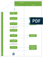 Activity Diagram PDF